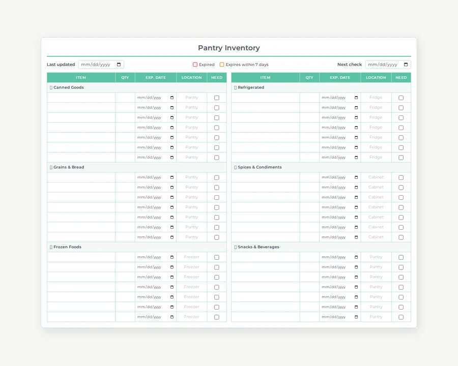 Preview of Pantry inventory.